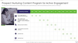 Sales Content Management Playbook Prospect Nurturing Content Program For Active