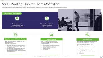 Sales Content Management Playbook Sales Meeting Plan For Team Motivation