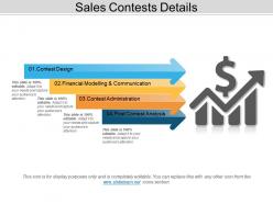 Sales contests details
