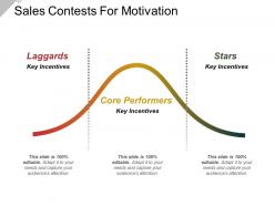 Sales contests for motivation