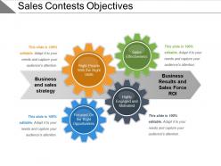 Sales contests objectives
