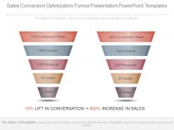 Sales conversion optimization funnel presentation powerpoint templates