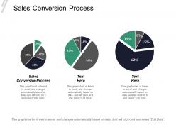sales_conversion_process_ppt_powerpoint_presentation_inspiration_pictures_cpb_Slide01
