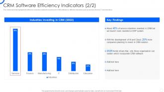 Sales CRM Cloud Implementation CRM Software Efficiency Indicators