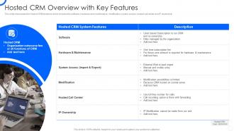 Sales CRM Cloud Implementation Hosted CRM Overview With Key Features
