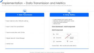 Sales CRM Cloud Implementation Implementation Data Transmission And Metrics