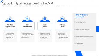 Sales CRM Cloud Implementation Opportunity Management With CRM Ppt Slides Files