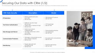 Sales CRM Cloud Implementation Securing Our Data With CRM Ppt Slides Image