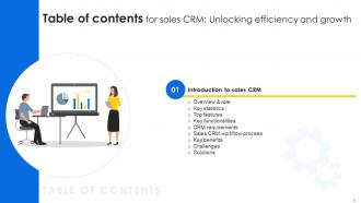 Sales CRM Unlocking Efficiency And Growth Powerpoint Presentation Slides SA CD Pre-designed Good