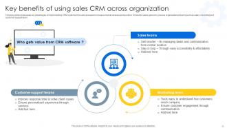 Sales CRM Unlocking Efficiency And Growth Powerpoint Presentation Slides SA CD Best Unique