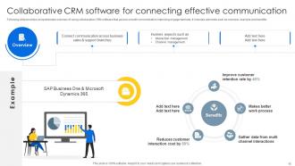 Sales CRM Unlocking Efficiency And Growth Powerpoint Presentation Slides SA CD Downloadable Unique