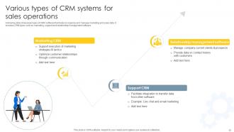 Sales CRM Unlocking Efficiency And Growth Powerpoint Presentation Slides SA CD Researched Unique