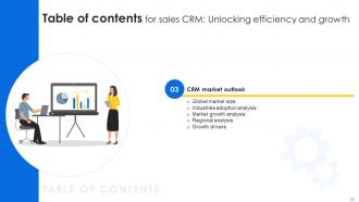 Sales CRM Unlocking Efficiency And Growth Powerpoint Presentation Slides SA CD Designed Unique