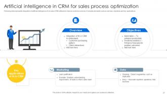 Sales CRM Unlocking Efficiency And Growth Powerpoint Presentation Slides SA CD Informative Unique