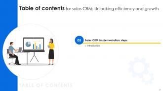 Sales CRM Unlocking Efficiency And Growth Powerpoint Presentation Slides SA CD Attractive Unique