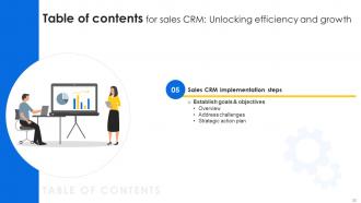 Sales CRM Unlocking Efficiency And Growth Powerpoint Presentation Slides SA CD Captivating Unique