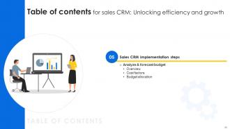 Sales CRM Unlocking Efficiency And Growth Powerpoint Presentation Slides SA CD Best Content Ready