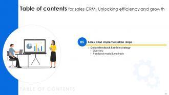 Sales CRM Unlocking Efficiency And Growth Powerpoint Presentation Slides SA CD Colorful Content Ready