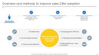 Sales CRM Unlocking Efficiency And Growth Powerpoint Presentation Slides SA CD Appealing Content Ready