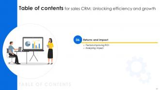 Sales CRM Unlocking Efficiency And Growth Powerpoint Presentation Slides SA CD Analytical Content Ready