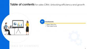 Sales CRM Unlocking Efficiency And Growth Powerpoint Presentation Slides SA CD Attractive Content Ready