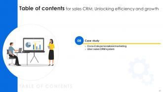 Sales CRM Unlocking Efficiency And Growth Powerpoint Presentation Slides SA CD Aesthatic Content Ready