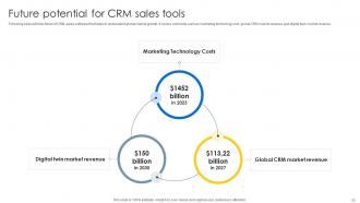 Sales CRM Unlocking Efficiency And Growth Powerpoint Presentation Slides SA CD Images Editable