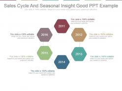 Sales cycle and seasonal insight good ppt example