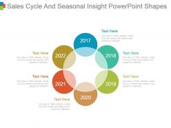 Sales cycle and seasonal insight powerpoint shapes