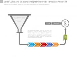 Sales cycle and seasonal insight powerpoint templates microsoft