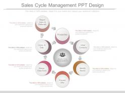 Sales Cycle Management Ppt Design