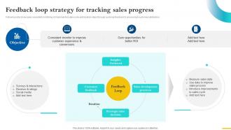 Sales Cycle Optimization Feedback Loop Strategy For Tracking Sales Progress SA SS