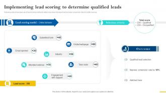 Sales Cycle Optimization Implementing Lead Scoring To Determine Qualified SA SS