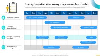 Sales Cycle Optimization Sales Cycle Optimization Strategy Implementation SA SS