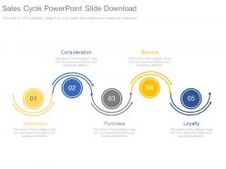 Sales Cycle Powerpoint Slide Download