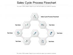 Sales cycle process flowchart ppt powerpoint presentation pictures graphics cpb