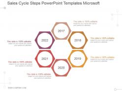 Sales cycle steps powerpoint templates microsoft