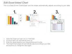 Sales dashboard for achieving sales target ppt templates