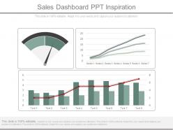 Sales dashboard snapshot ppt inspiration