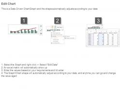 377152 style essentials 2 dashboard 3 piece powerpoint presentation diagram infographic slide
