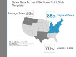 Sales data across usa powerpoint slide template