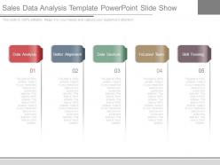 Sales data analysis template powerpoint slide show