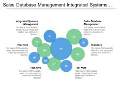 Sales database management integrated systems management investment return