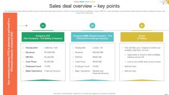 Sales Deal Overview Key Points Sell Side Investment Pitch Book