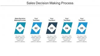 Sales decision making process ppt powerpoint presentation gallery mockup cpb
