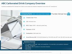 Sales decline in a carbonated drink company case competition complete deck