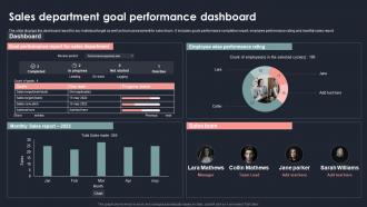Sales Department Goal Performance Dashboard