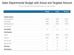 Sales departmental budget with actual and targeted amount