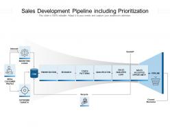 Sales development pipeline including prioritization