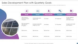 Sales Development Plan With Quarterly Goals